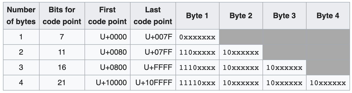 TODO: describe this image